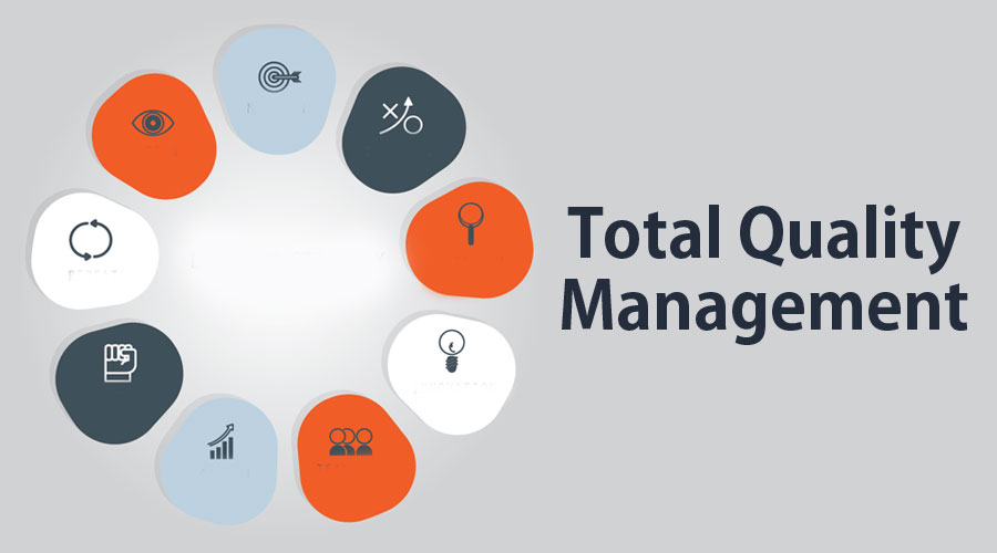What are the most important factors in total quality management?